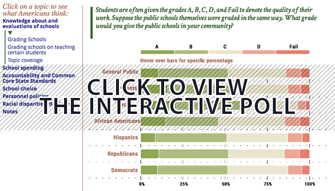 ednext_XVI_1_poll_mapclick