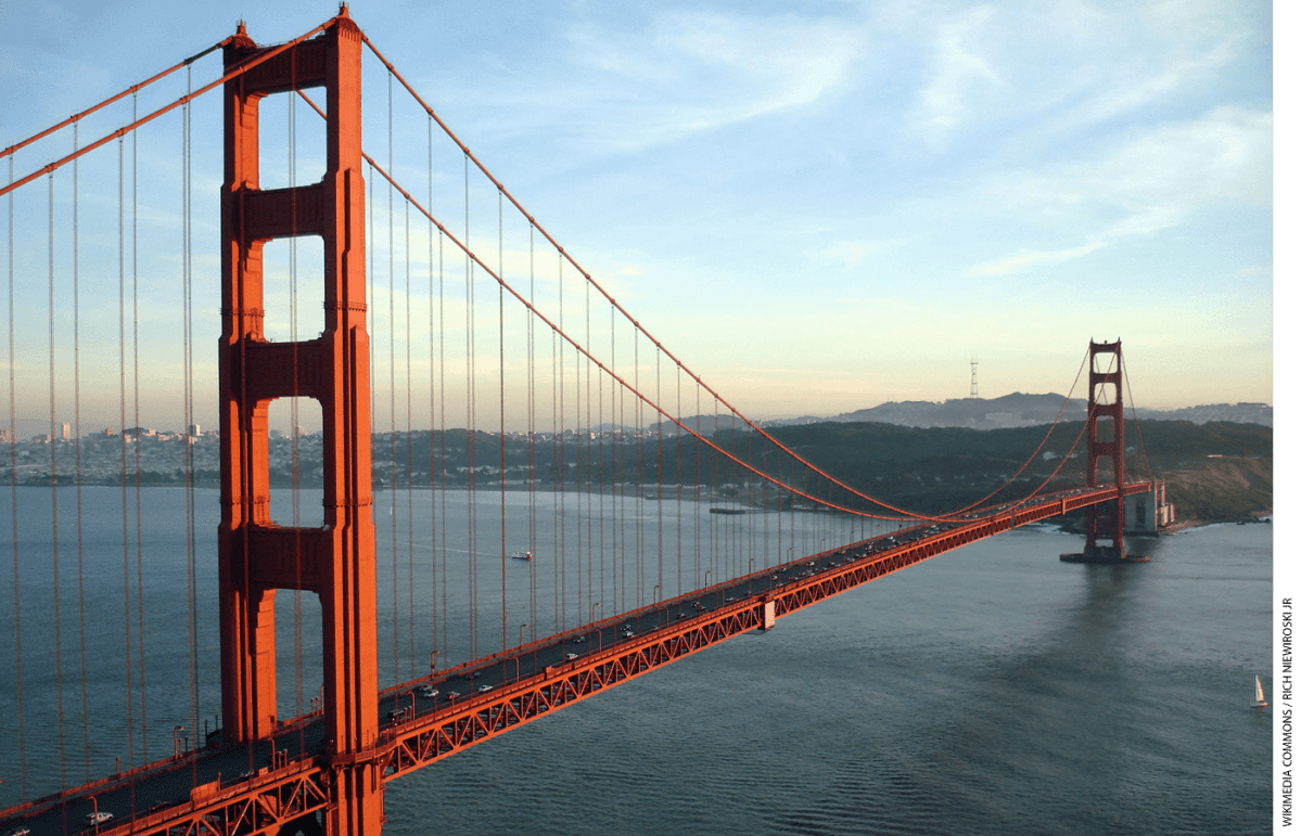 Image of the Golden Gate Bridge